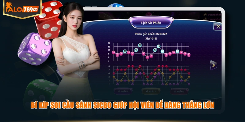 Bí kíp soi cầu sảnh Sicbo giúp hội viên dễ dàng thắng lớn